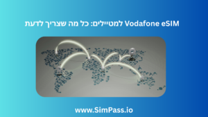 Vodafone eSIM